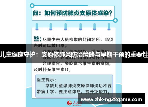 儿童健康守护：支原体肺炎防治策略与早期干预的重要性