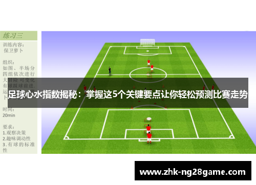 足球心水指数揭秘:掌握这5个关键要点让你轻松预测比赛走势 足球心水指数揭秘:掌握这5个关键要点让你轻松预测比赛走势