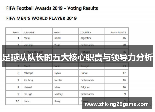 足球队队长的五大核心职责与领导力分析