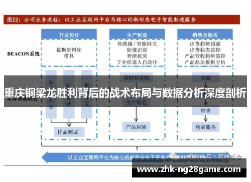 重庆铜梁龙胜利背后的战术布局与数据分析深度剖析 重庆铜梁龙胜利背后的战术布局与数据分析深度剖析