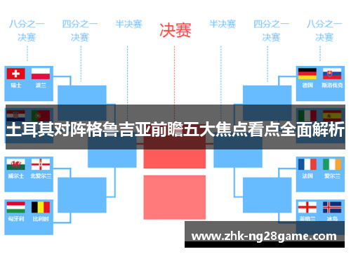 土耳其对阵格鲁吉亚前瞻五大焦点看点全面解析 土耳其对阵格鲁吉亚前瞻五大焦点看点全面解析