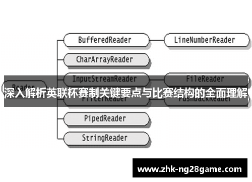 深入解析英联杯赛制关键要点与比赛结构的全面理解 深入解析英联杯赛制关键要点与比赛结构的全面理解