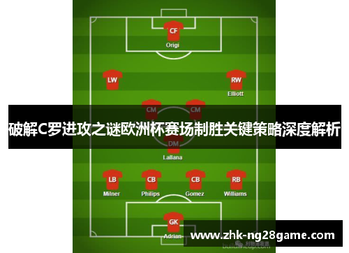 破解C罗进攻之谜欧洲杯赛场制胜关键策略深度解析 破解C罗进攻之谜欧洲杯赛场制胜关键策略深度解析