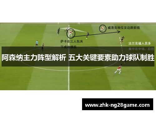 阿森纳主力阵型解析 五大关键要素助力球队制胜