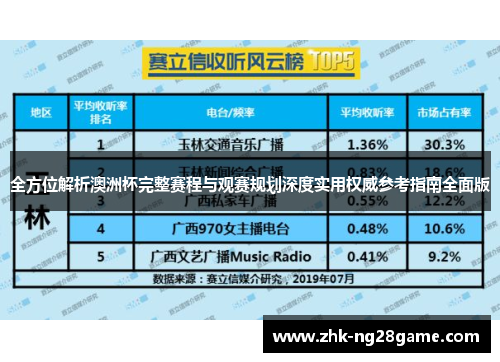全方位解析澳洲杯完整赛程与观赛规划深度实用权威参考指南全面版 全方位解析澳洲杯完整赛程与观赛规划深度实用权威参考指南全面版