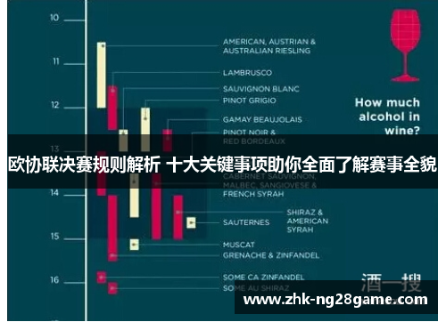 欧协联决赛规则解析 十大关键事项助你全面了解赛事全貌 欧协联决赛规则解析 十大关键事项助你全面了解赛事全貌