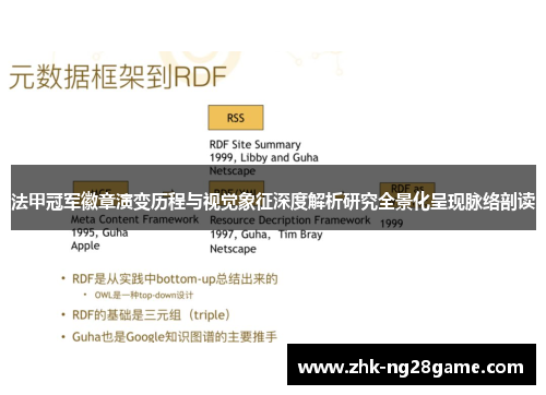 法甲冠军徽章演变历程与视觉象征深度解析研究全景化呈现脉络剖读 法甲冠军徽章演变历程与视觉象征深度解析研究全景化呈现脉络剖读