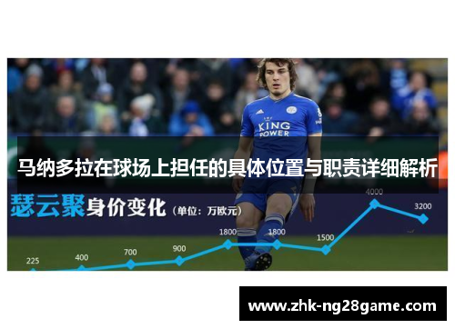 马纳多拉在球场上担任的具体位置与职责详细解析