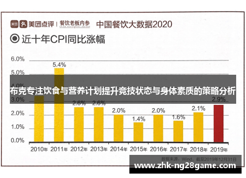 布克专注饮食与营养计划提升竞技状态与身体素质的策略分析