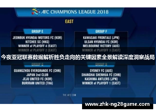 今夜亚冠联赛数据解析胜负走向的关键因素全景解读深度洞察战局