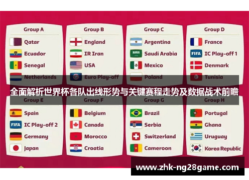 全面解析世界杯各队出线形势与关键赛程走势及数据战术前瞻