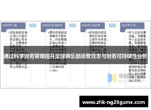 通过科学财务管理提升足球俱乐部运营效率与财务可持续性分析 通过科学财务管理提升足球俱乐部运营效率与财务可持续性分析