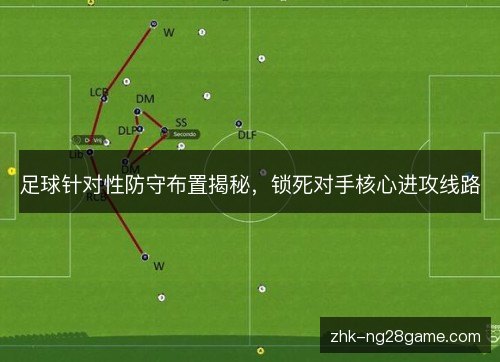 足球针对性防守布置揭秘,锁死对手核心进攻线路 足球针对性防守布置揭秘,锁死对手核心进攻线路